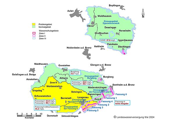 Aktuelle Nitratkonzentrationen in den Fassungen eins bis sechs im Wasserschutzgebiet Donauried-Hürbe und im Wasserschutzgebiet Egau. Die Konzentrationen liegen zwischen etwa 20 und 40 Milligramm Nitrat pro Liter.